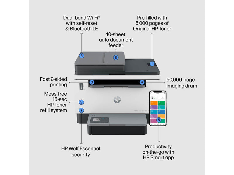 HP LaserJet Tank MFP 2604sdw All in One Multifunktion - Einfarbig - Laser