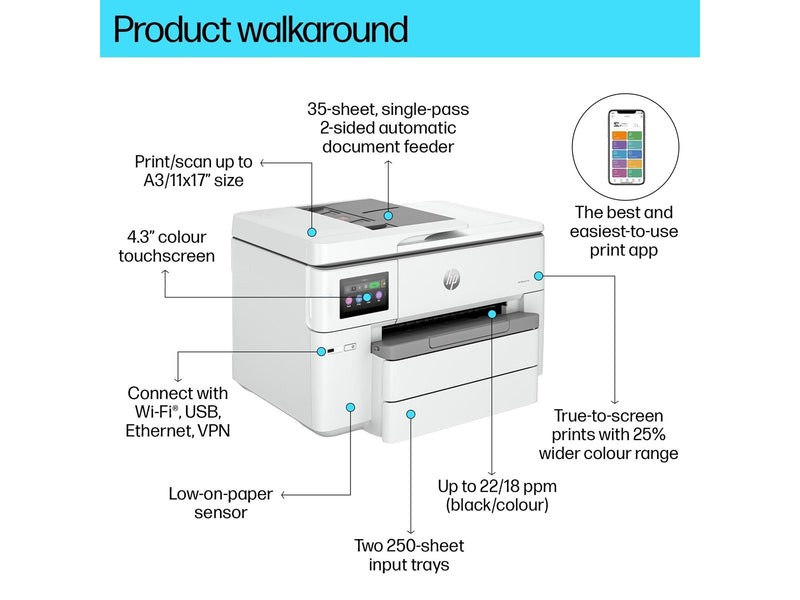 HP Officejet Pro 9730e Wide Format A3 All in One Multifunktion - Farbe - Tinte