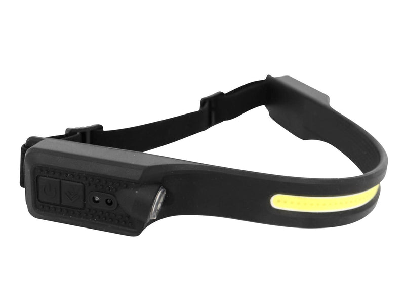 Home>it Work it by millarco® LED  Headlamp - Rechargeble