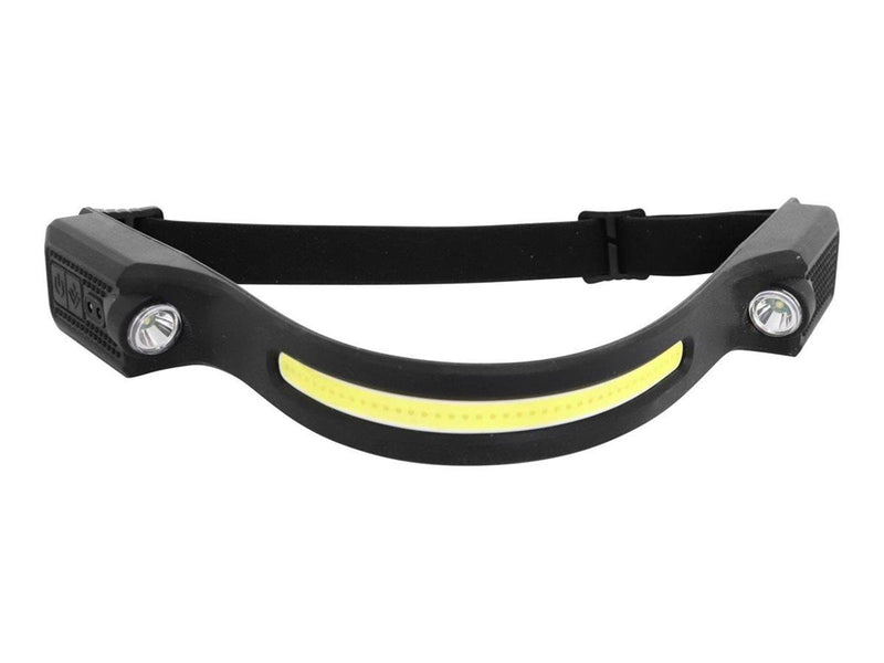 Home>it Work it by millarco® LED  Headlamp - Rechargeble