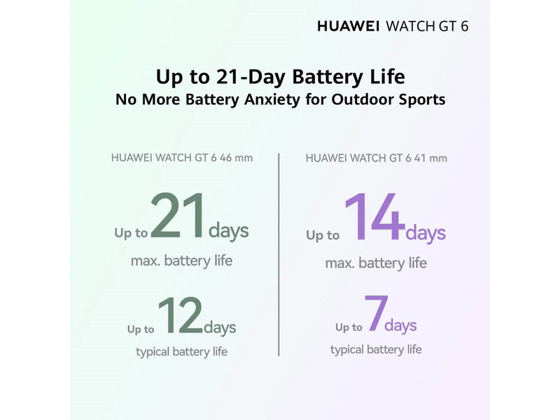 Huawei Watch GT 6 41mm - White