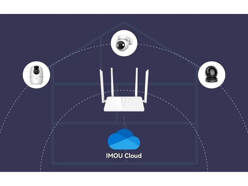 IMOU HR340 300Mbps Wireless Router - Wireless router