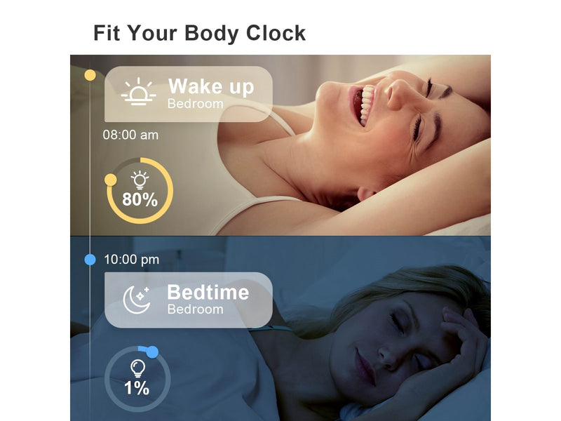 IMOU Smart LED Color Light Bulb B5 Wi-Fi E27