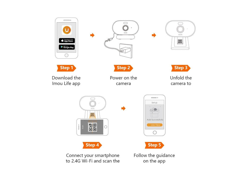 IMOU Versa Indoor Camera
