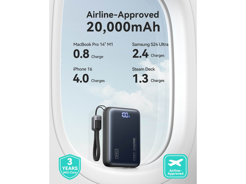 INIU Leopard Power 65W - 20000 mAh