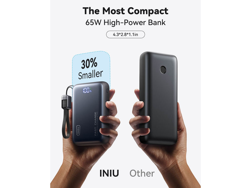 INIU Leopard Power 65W - 20000 mAh