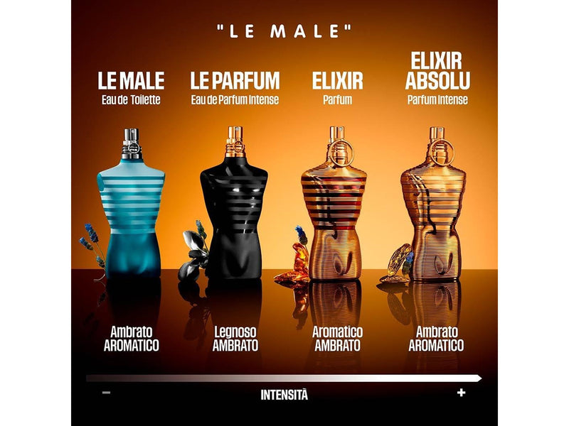 Jean Paul Gaultier Elixir Absolu Parfum Intense - 75 ml0