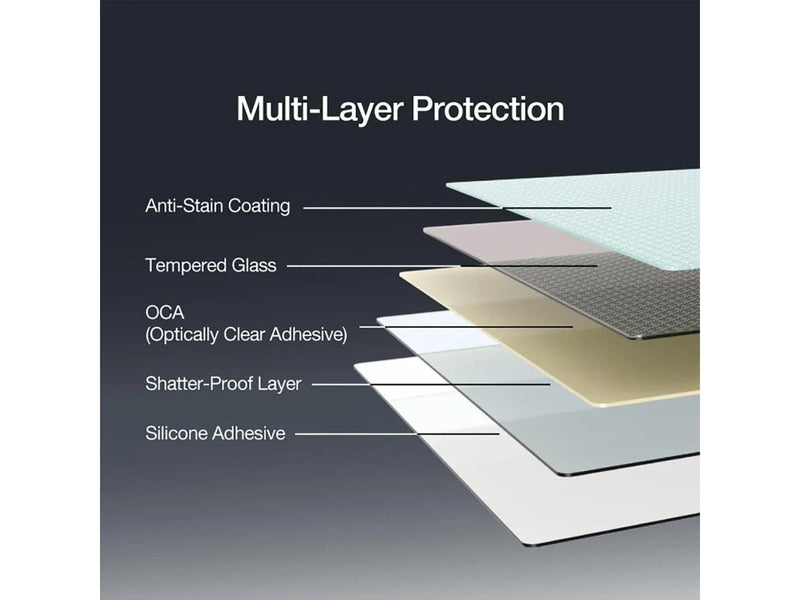 Just Mobile Xkin™ 3D Tempered Glass for iPhone 15 Plus