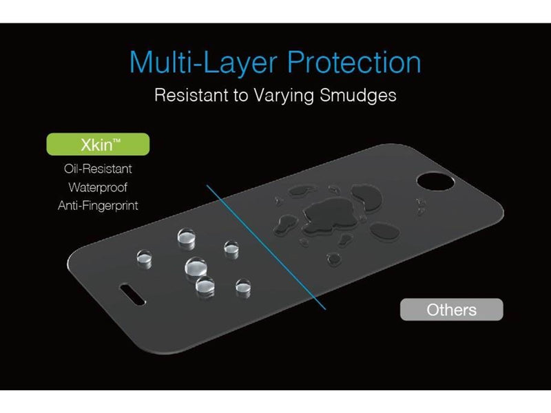 Just Mobile Xkin™ 3D Tempered Glass for iPhone 7/8