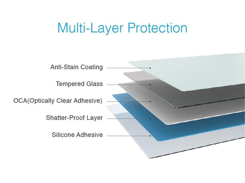 Just Mobile Xkin™ 3D Tempered Glass for iPhone 7/8