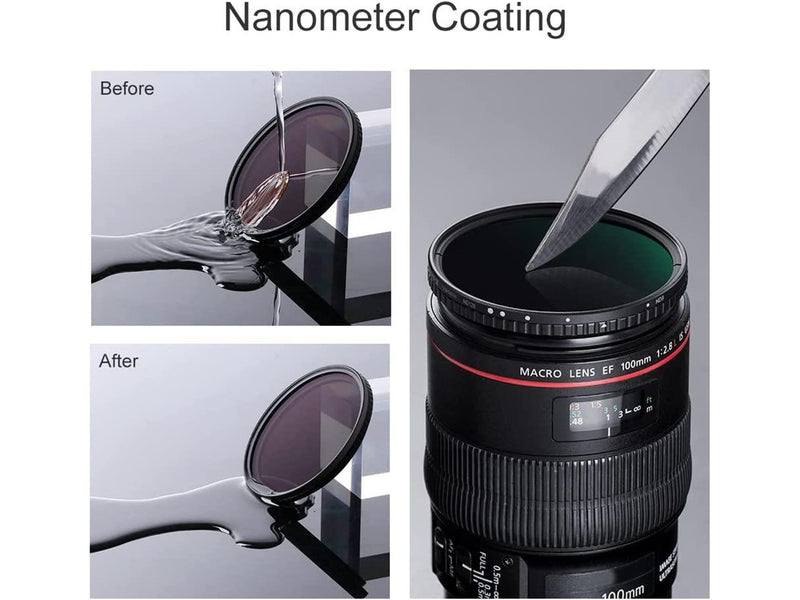 K&F Concept Nano-X