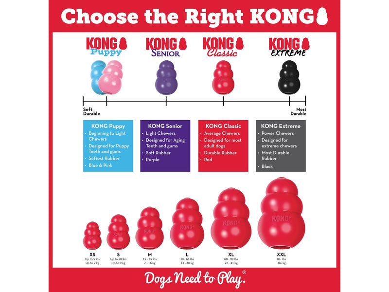KONG Dog Toy Kong Classic XLarge 12.7cm