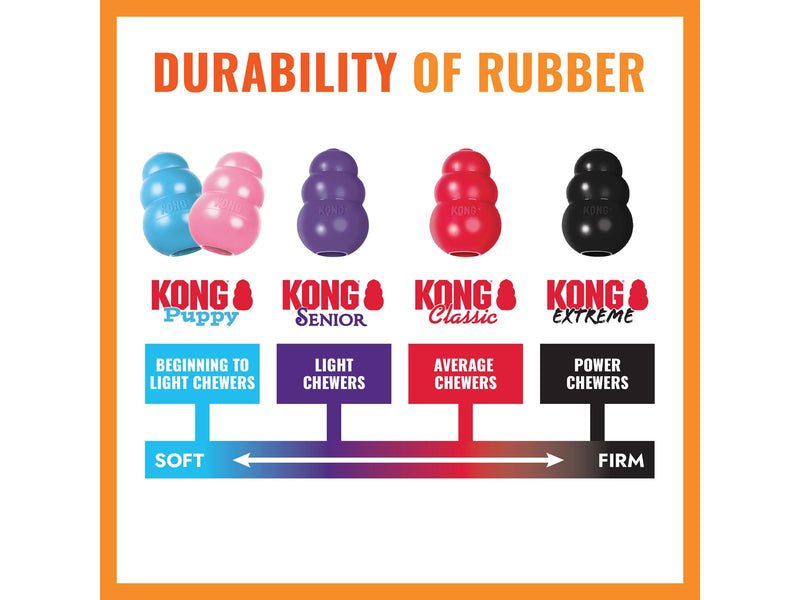 KONG Spielzeug für Hunde Kong Aqua Large