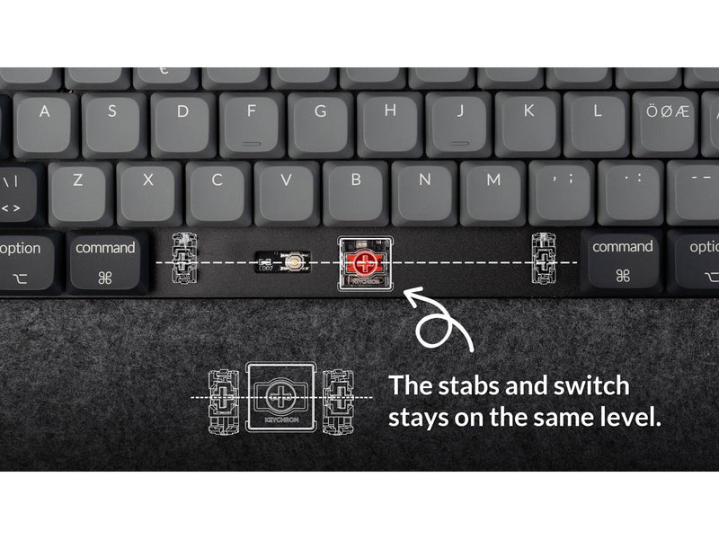 Keychron K17 MAX Wireless Tri-Mode Hot Swap QMK/VIA Gateron Low Profile Red - Gaming Tastatur - 96% - Nordic ISO - Schwarz