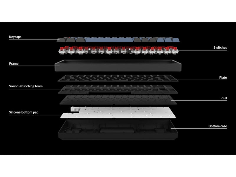 Keychron K2 Pro QMK/VIA Wireless RGB Hot Swap K Pro Red - Gaming Tastatur (TKL) - 75% - Nordic ISO - Schwarz