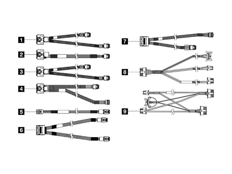 Lenovo SATA / SAS cable kit