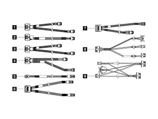 Lenovo SATA / SAS cable kit