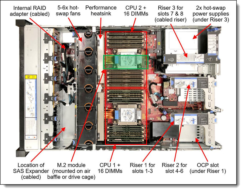 Lenovo ThinkSystem SR650 V2 7Z73A0AVEA