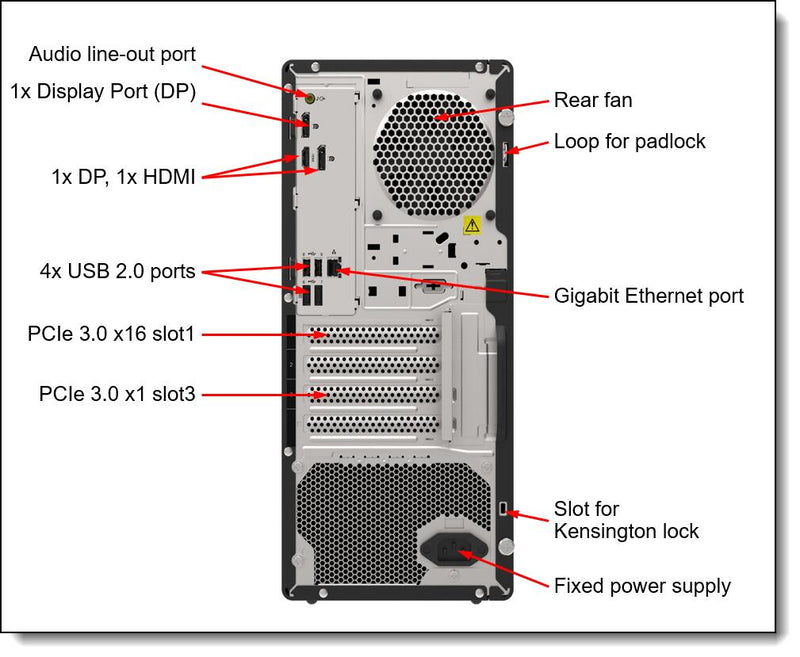 Lenovo ThinkSystem ST45 V3 7DH5A007EA