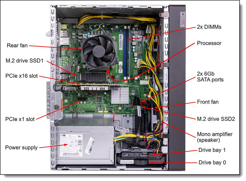 Lenovo ThinkSystem ST45 V3 7DH5A007EA