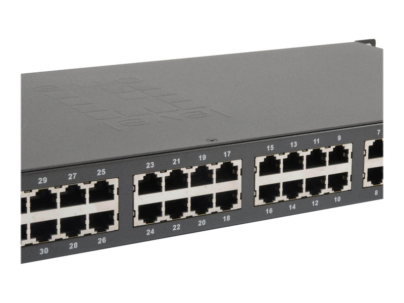 LevelOne FGP-3400W380 - switch - 34 ports - rack-mountable