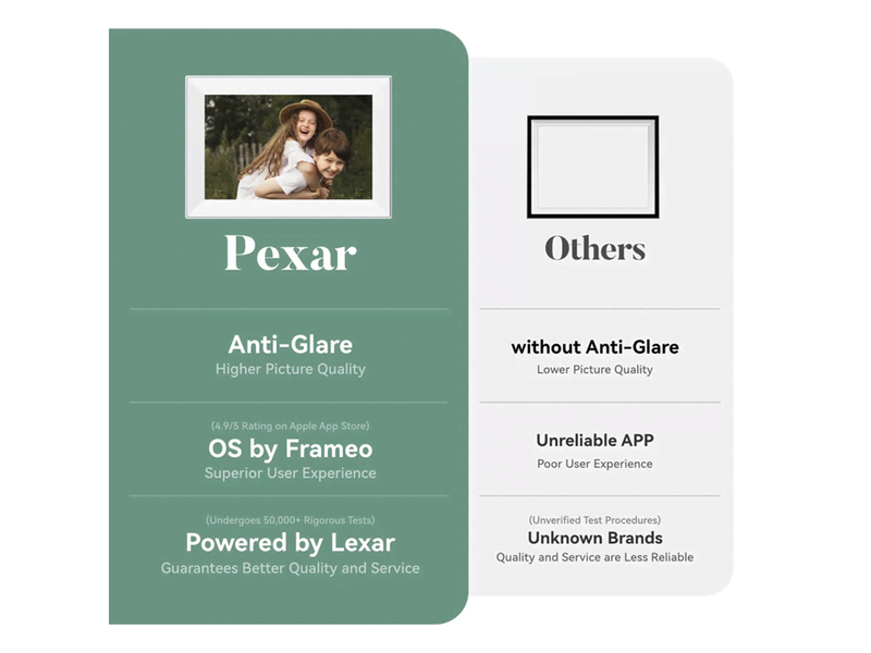 Lexar 10.1" Pexar Terra Digital Picture Frame