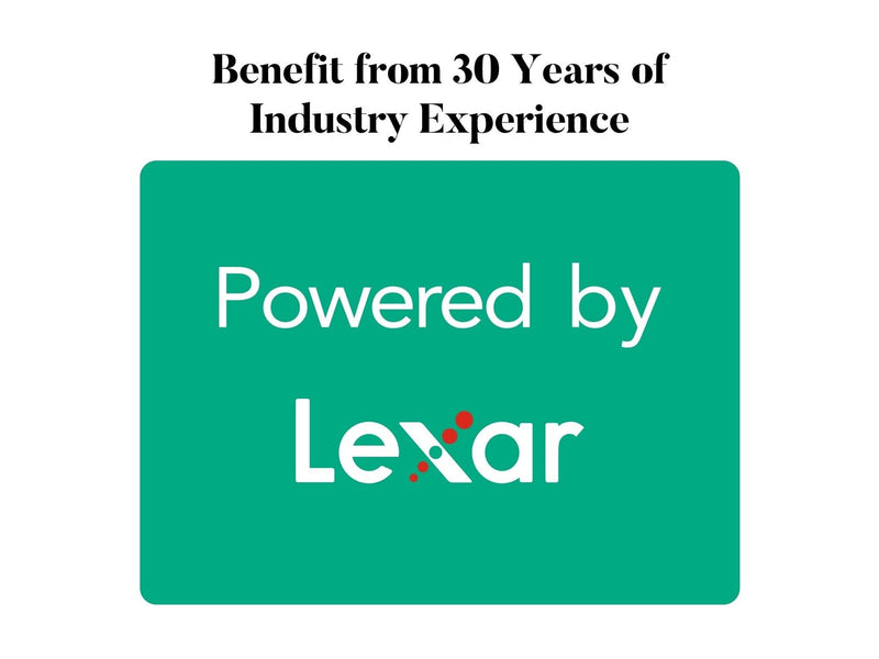 Lexar | Pexar 11" Digital Picture Frame 2K