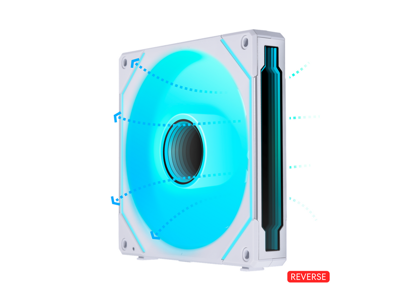 Lian Li UNI FAN SL INF PWM White Reverse - Gehäuselüfter - 140mm - Weiß - 28 dBA