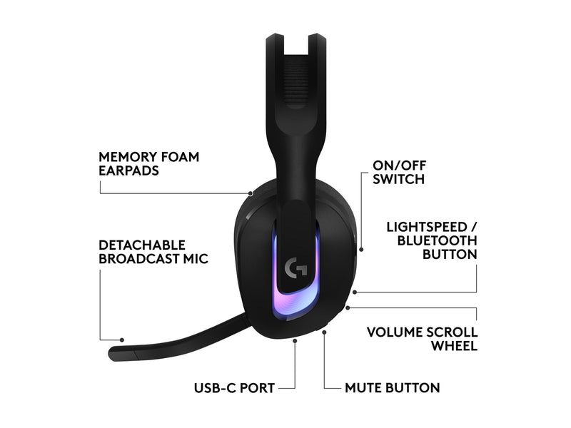 Logitech G522 LIGHTSPEED Wireless Gaming Headset - Schwarz