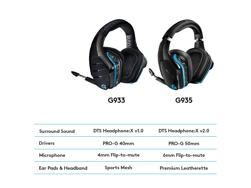 Logitech G935 LIGHTSYNC