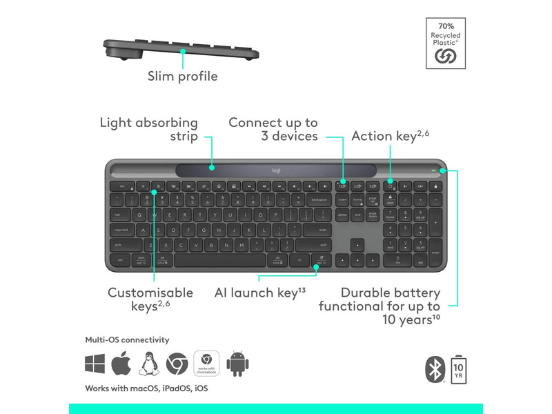 Logitech K980 Signature Slim Solar+ Wireless - Tastatur - Full-Size - Dänisch/Norwegisch/Schwedisch/Finnisch - Grau