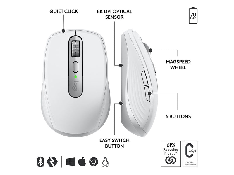 Logitech MX Anywhere 3S for Business - Maus (Grau)