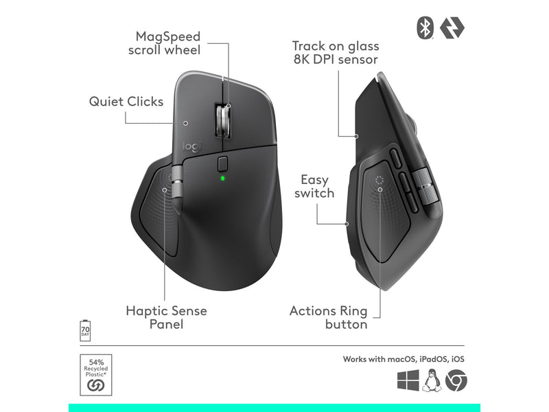 Logitech MX Master 4 (Graphite) - Ergonomische Maus (Schwarz)