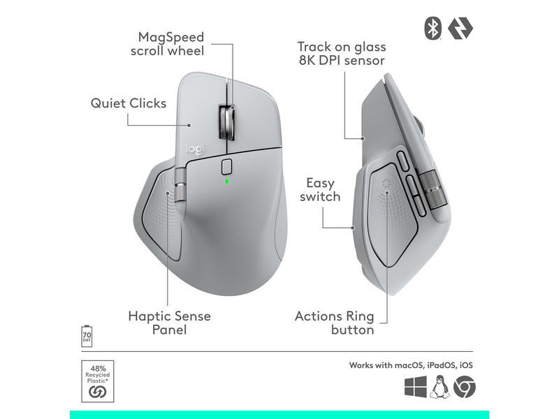 Logitech MX Master 4 for MAC (Pale Grey) - Ergonomische Maus (Weiß)