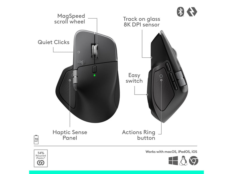 Logitech MX Master 4 for MAC (Space Black) - Ergonomische Maus (Schwarz)