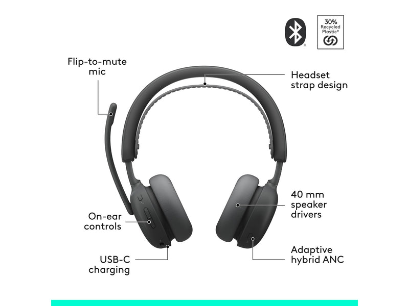 Logitech Zone Wireless 2 ES - Graphite