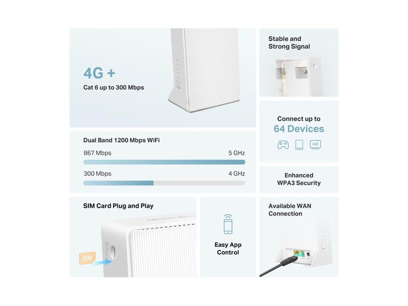 MERCUSYS MB230-4G wireless router - Wireless router