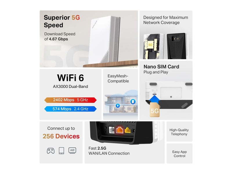 MERCUSYS MB520-5G V1 - Wireless router Wi-Fi 6