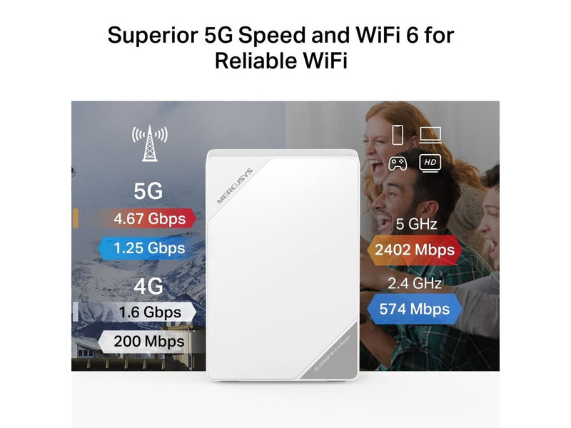 MERCUSYS MB520-5G V1 - Wireless router Wi-Fi 6