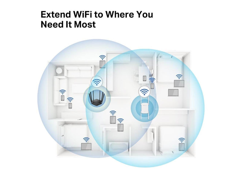 MERCUSYS ME50G Wi-Fi Range Extender