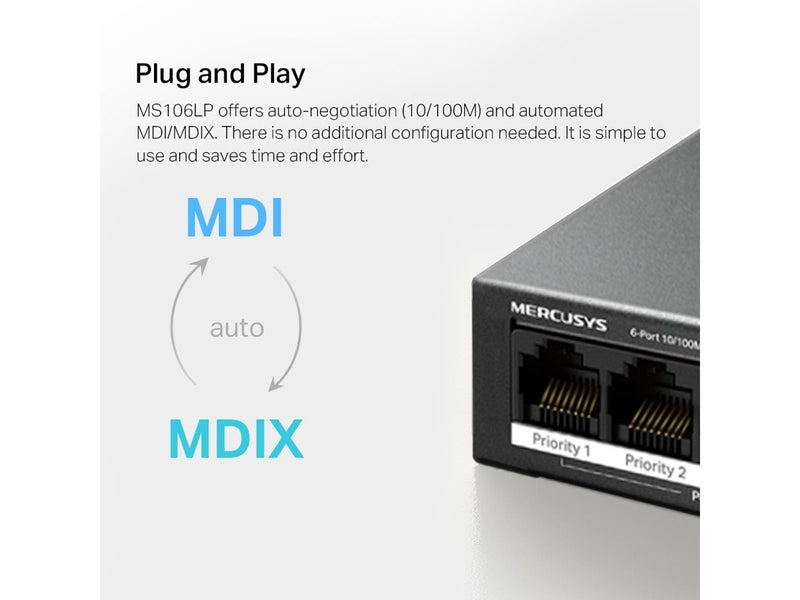 MERCUSYS MS106LP
