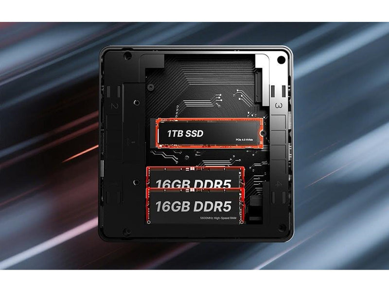 MINIX ER937 | AMD Ryzen  AI 9 HX 370 | 32GB | 1TB | Windows 11 Pro