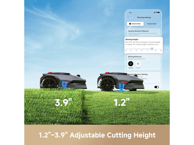 MOVA LiDAX Ultra 1600 robotic lawnmower 1600 m²