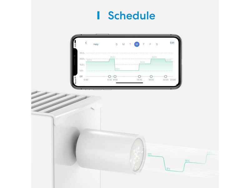Meross Smart Thermostat Valve