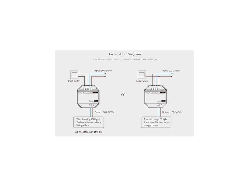 Miboxer Dæmper - AC - TRIAC - 300W - 230V - WiFi - 2.4GHz RF