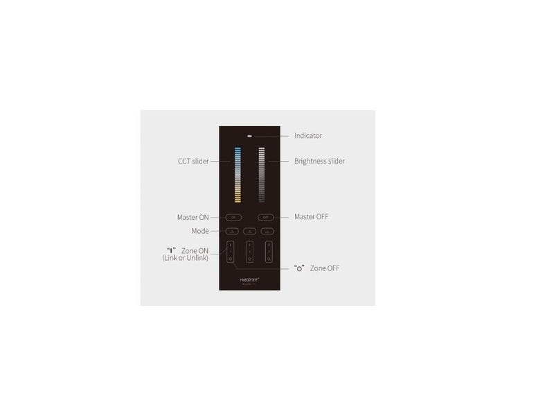 Miboxer Fjernbetjening - Hvid - CCT - 3 Zoner - 2.4GHz RF