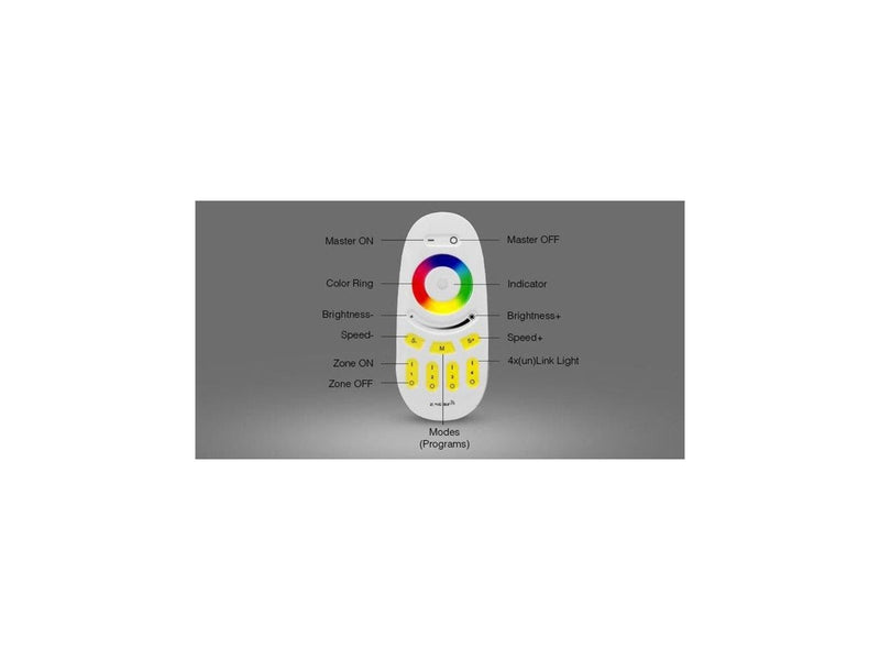 Miboxer Fjernbetjening - RGB-W - IP20 - 3V - 4 Zoner