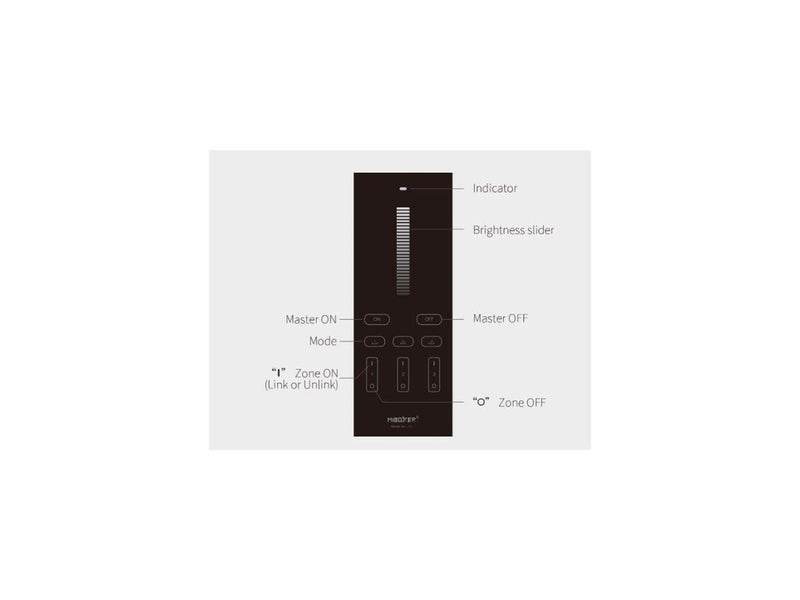 Miboxer Fjernbetjening - Sort - 3 Zoner - 2.4GHz RF
