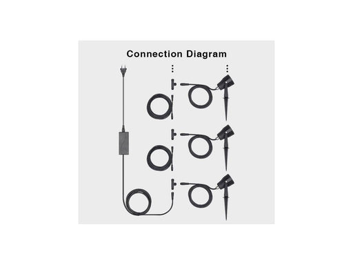 Miboxer Have Lampe - 6W - RGB-CCT - WiFi