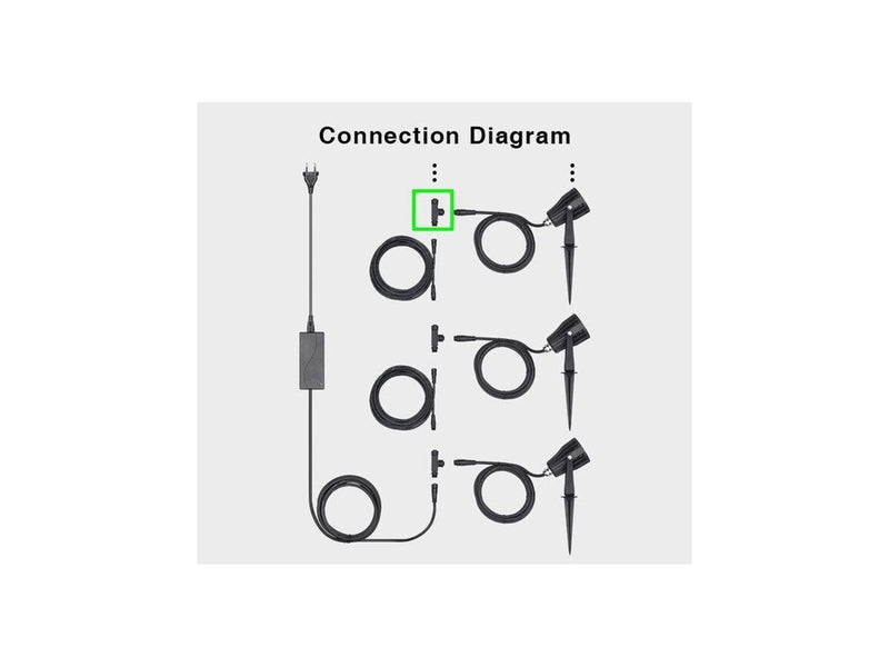 Miboxer Have Lampe Tilbehør - Stik - 6W - RGB-CCT